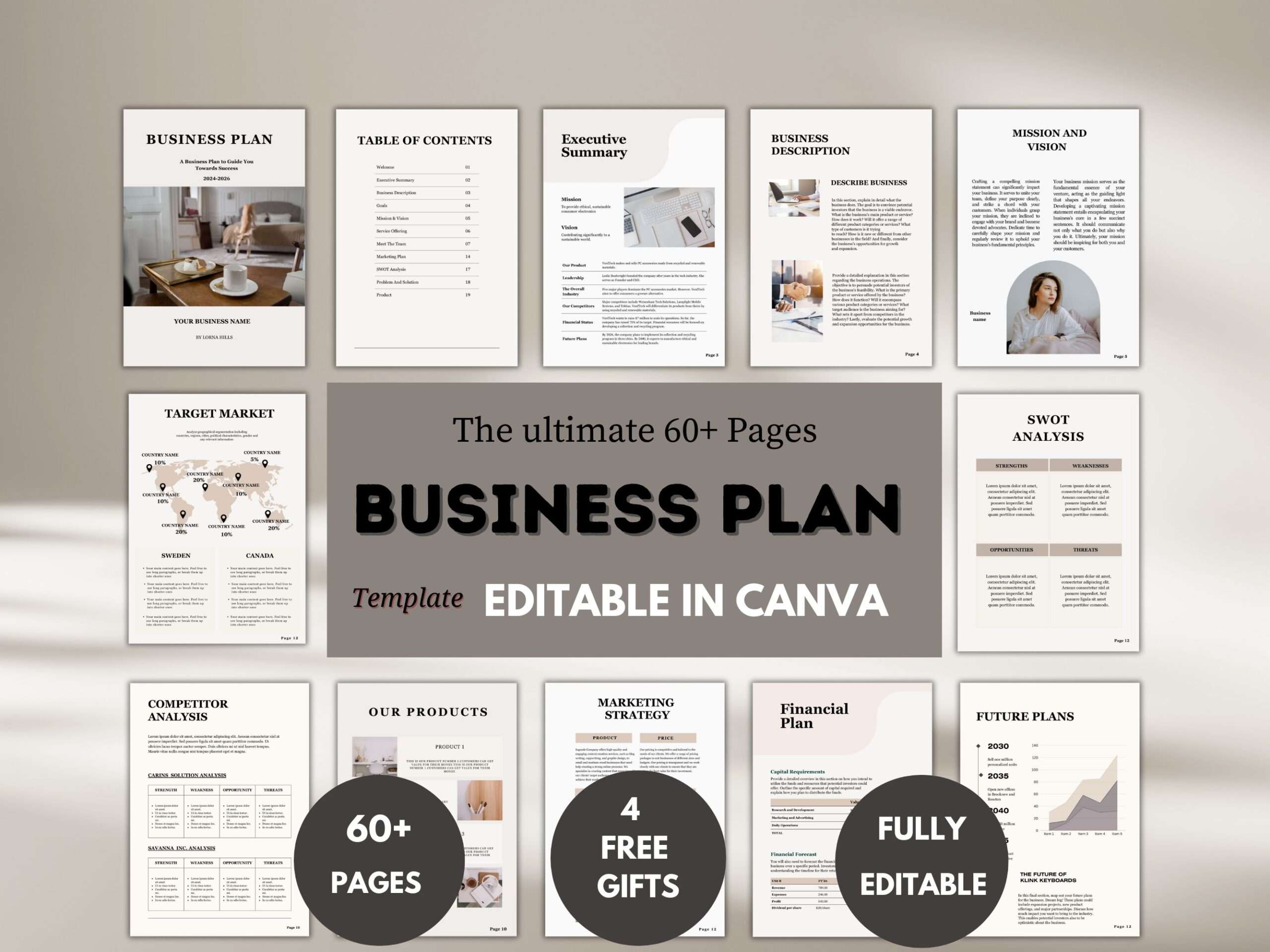 Business plan template for small business
